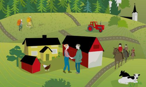 Turism på annans mark